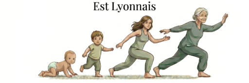 xn--rflexes-archaiques-est-lyonnais-b0c.fr